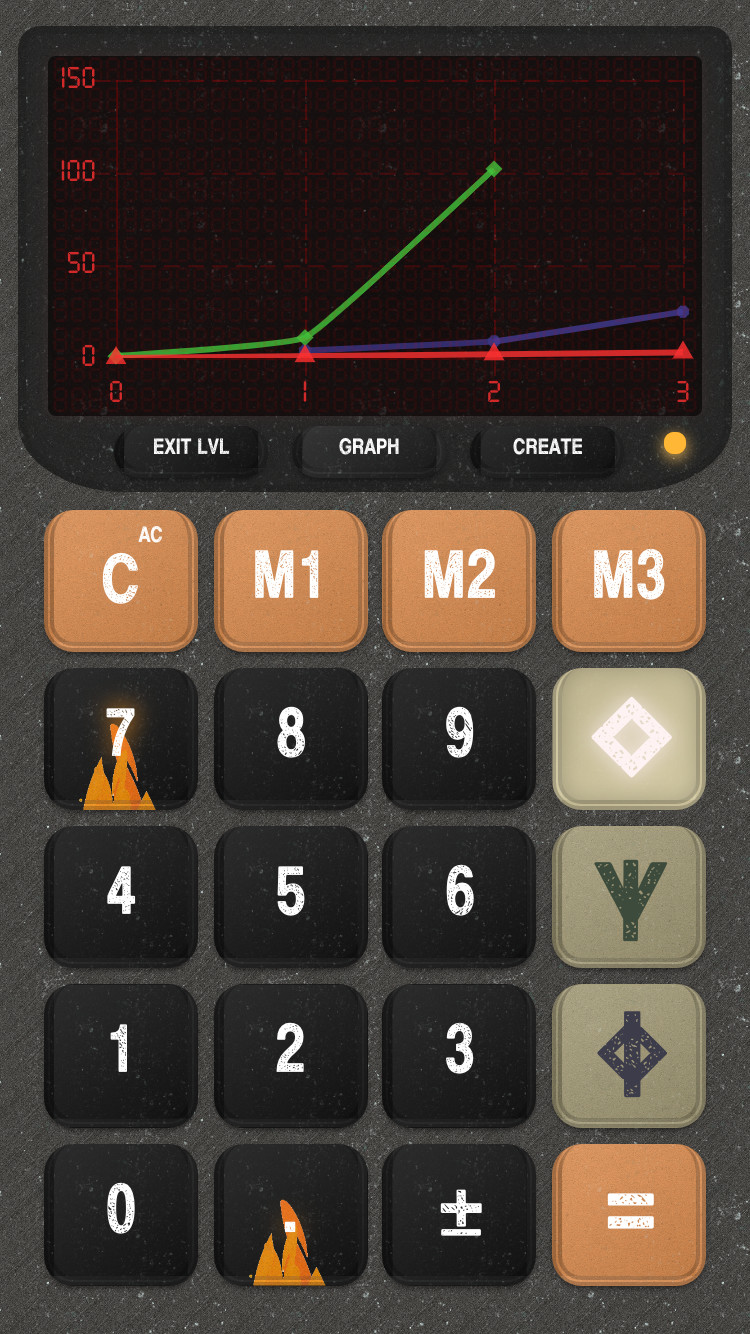 The Devil's Calculator screenshot