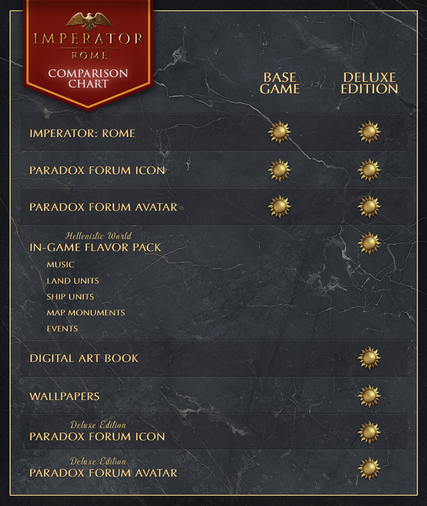 Imperator: Rome - Deluxe Edition Upgrade Pack screenshot