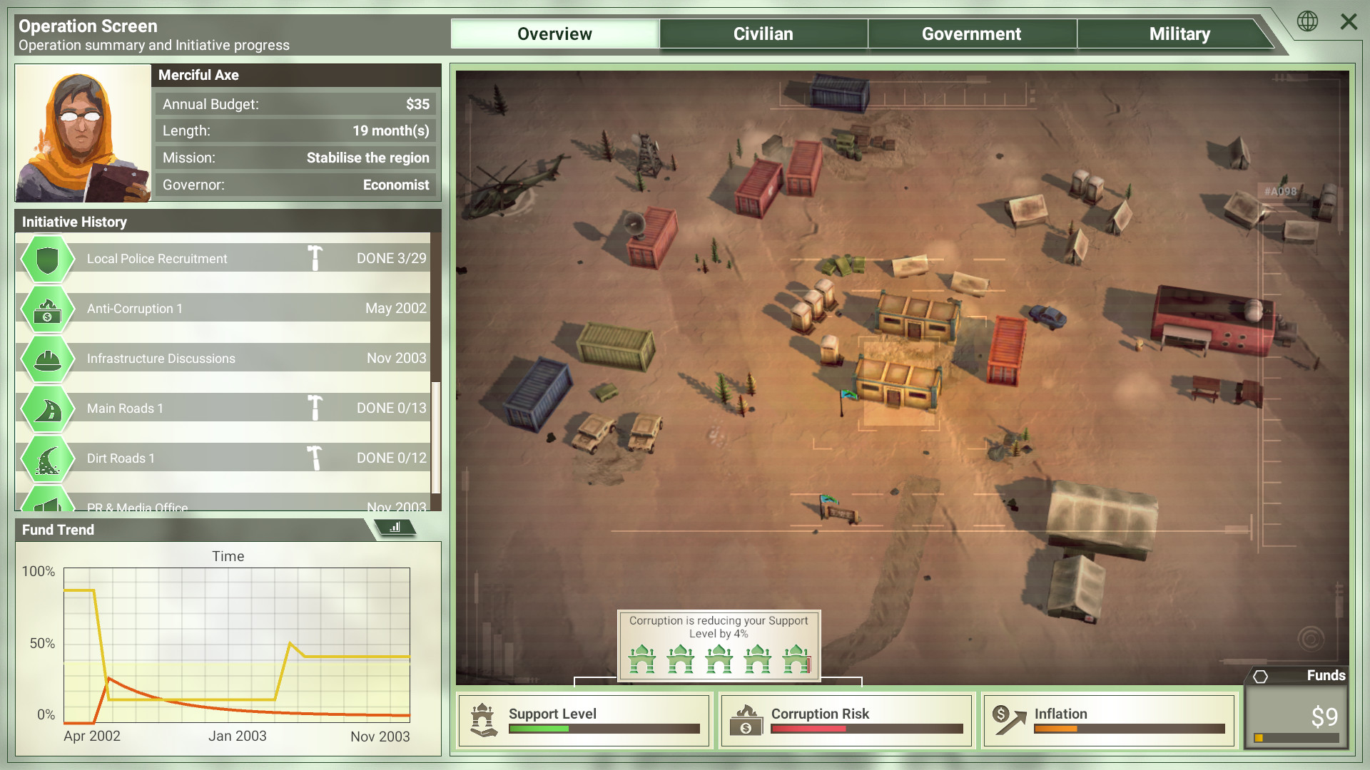 Rebel Inc: Escalation screenshot