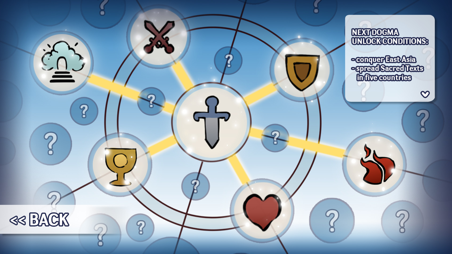 Theology - Religion Creator screenshot