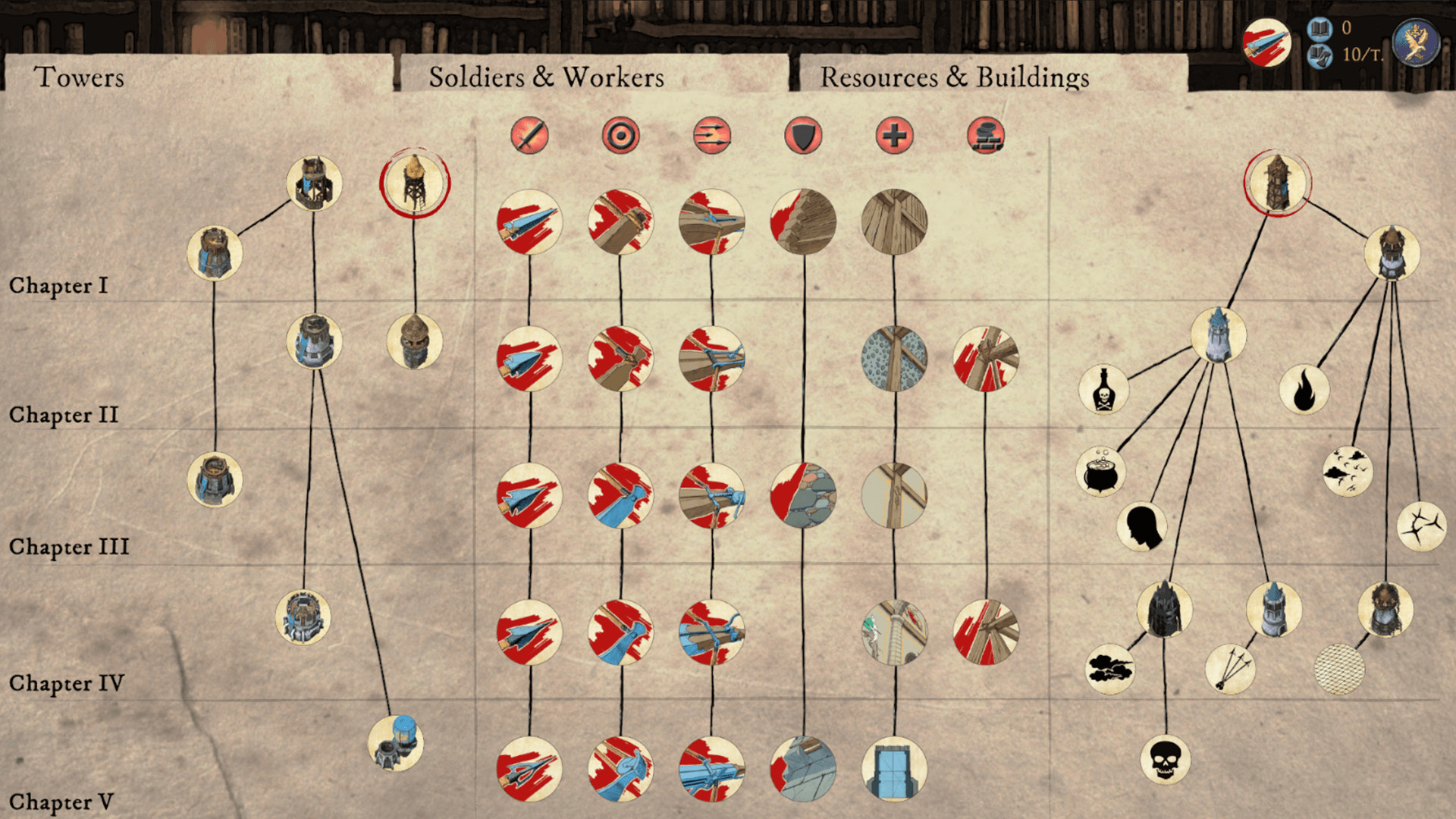 Empires in Ruins - Original Soundtrack screenshot