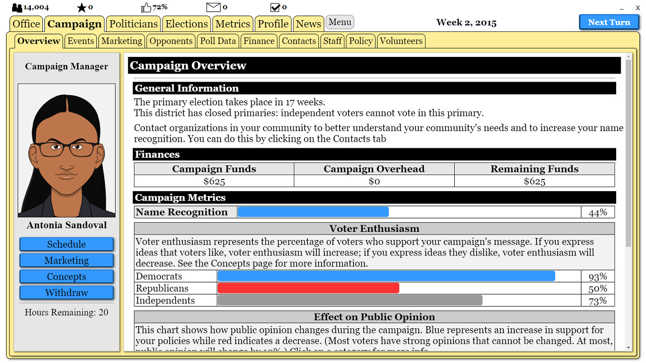 The Political Process screenshot