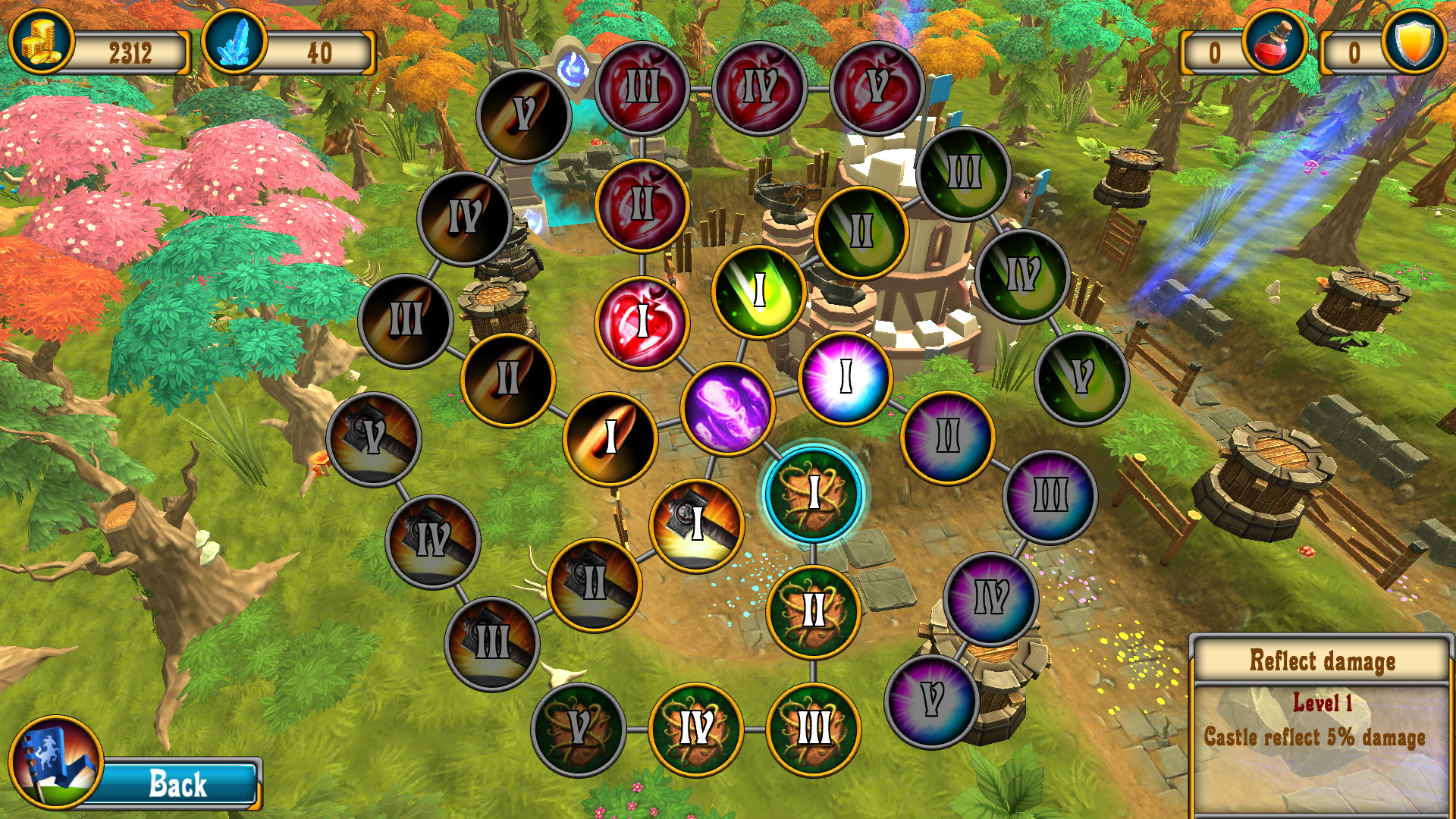 Fantasy Realm TD screenshot