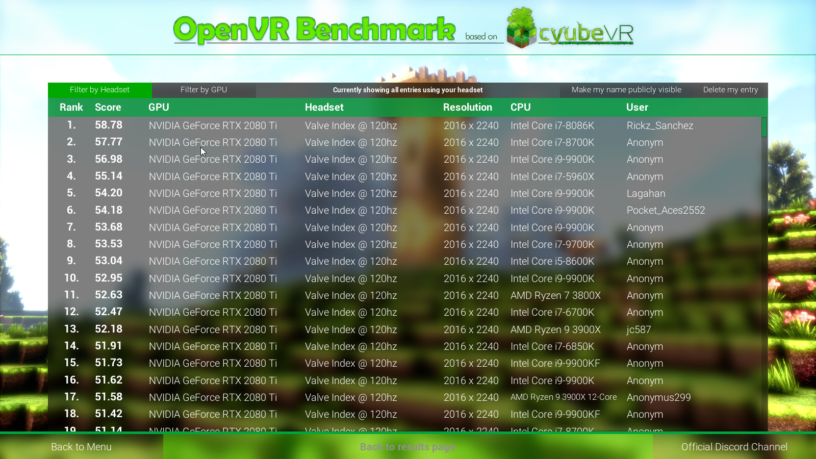 OpenVR Benchmark Leaderboard screenshot
