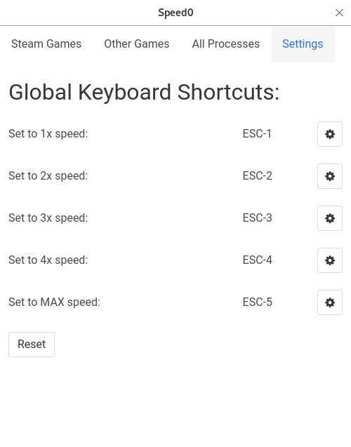 Speed0 screenshot