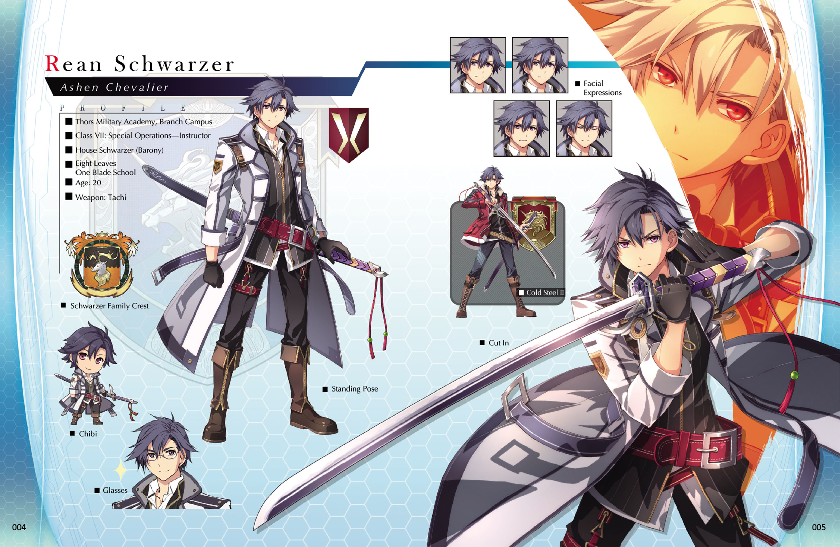 The Legend of Heroes: Trails of Cold Steel III  - Intelligence Division Files Digital Art Book screenshot