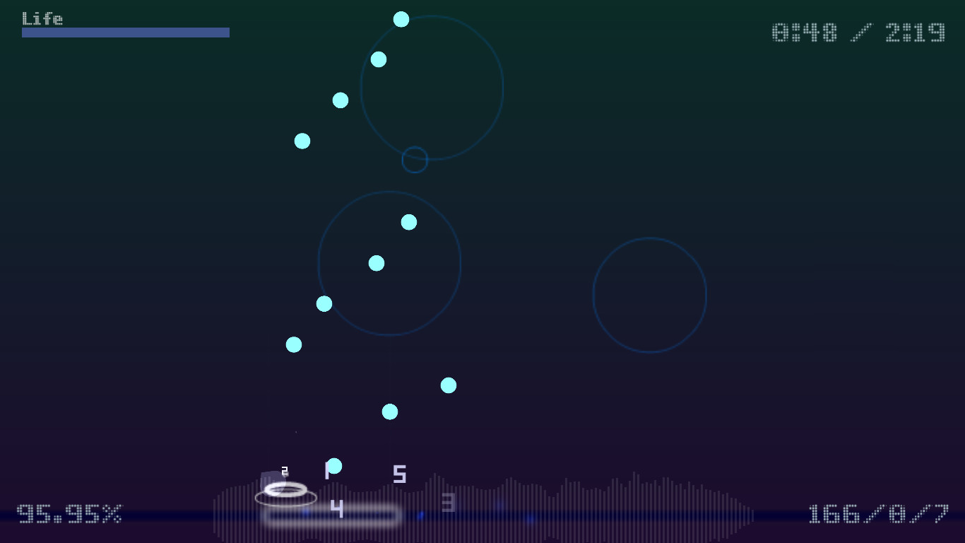Raindrops screenshot