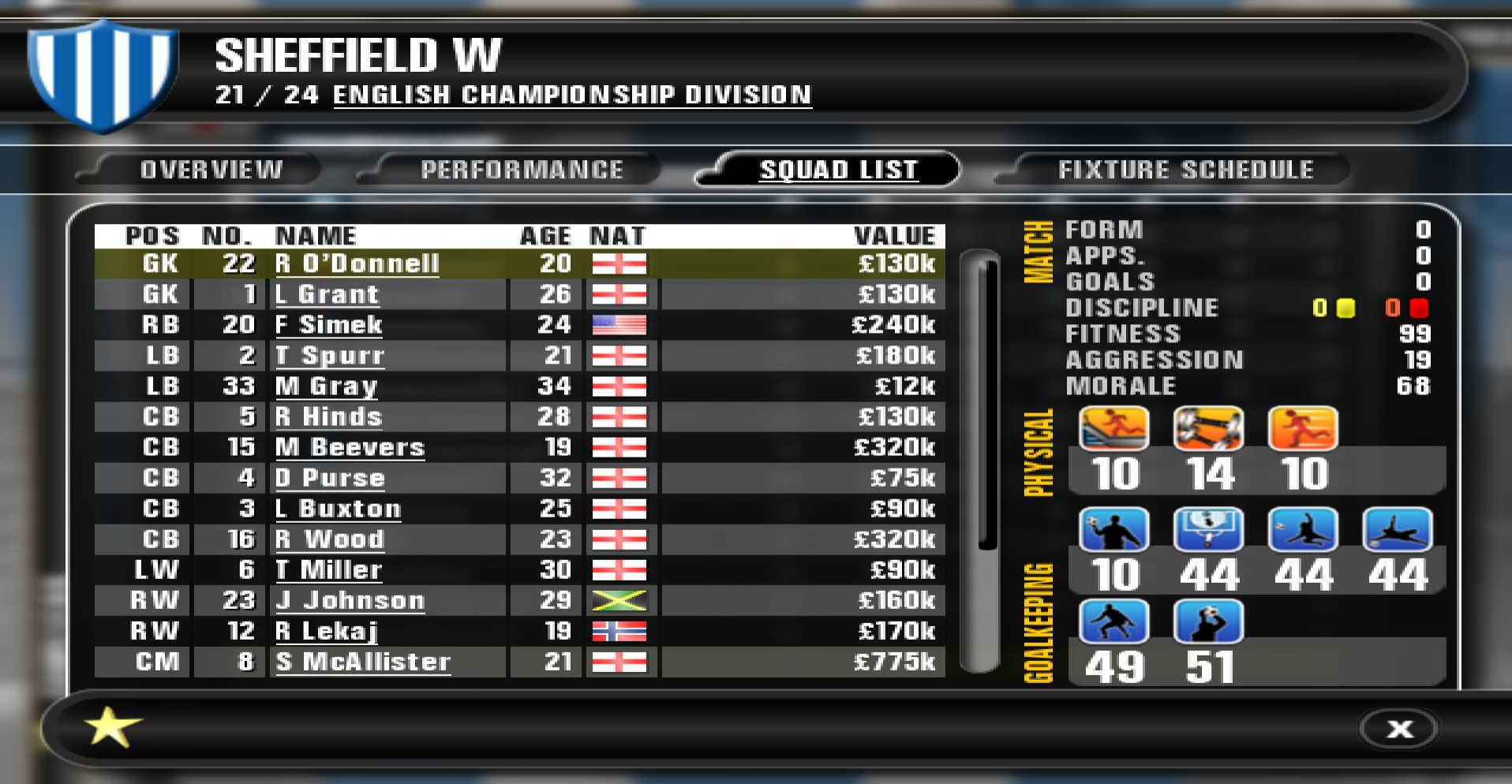 Premier Manager 10 screenshot