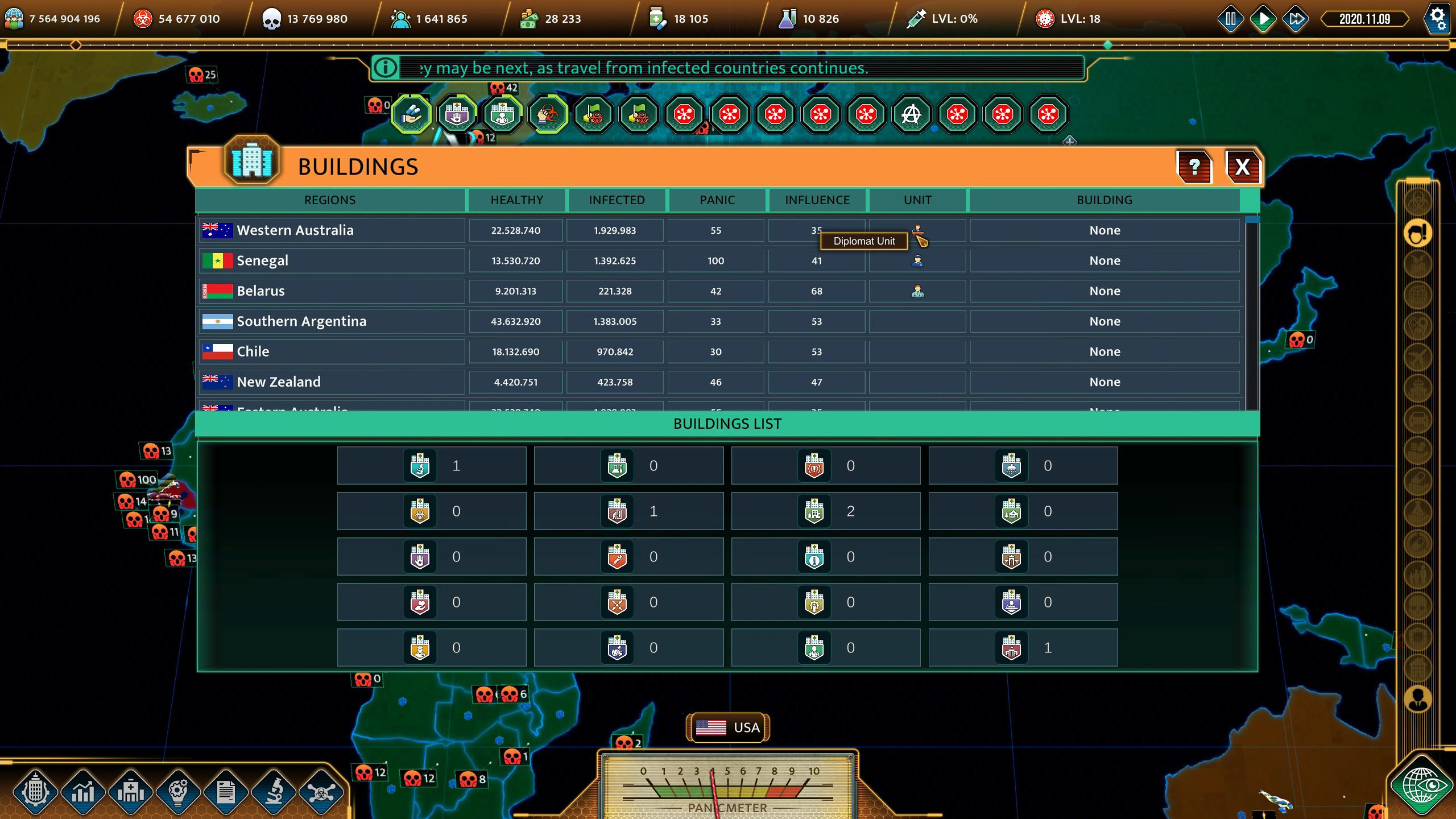 COVID: The Outbreak screenshot