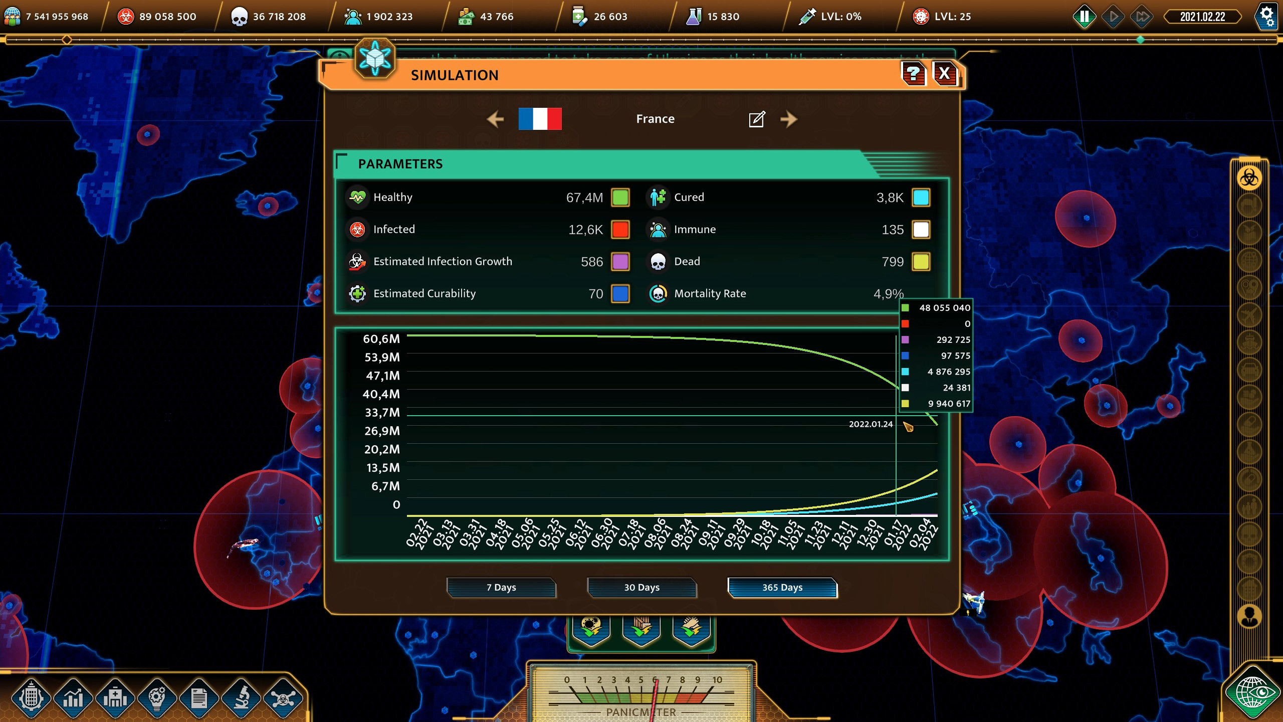 COVID: The Outbreak screenshot