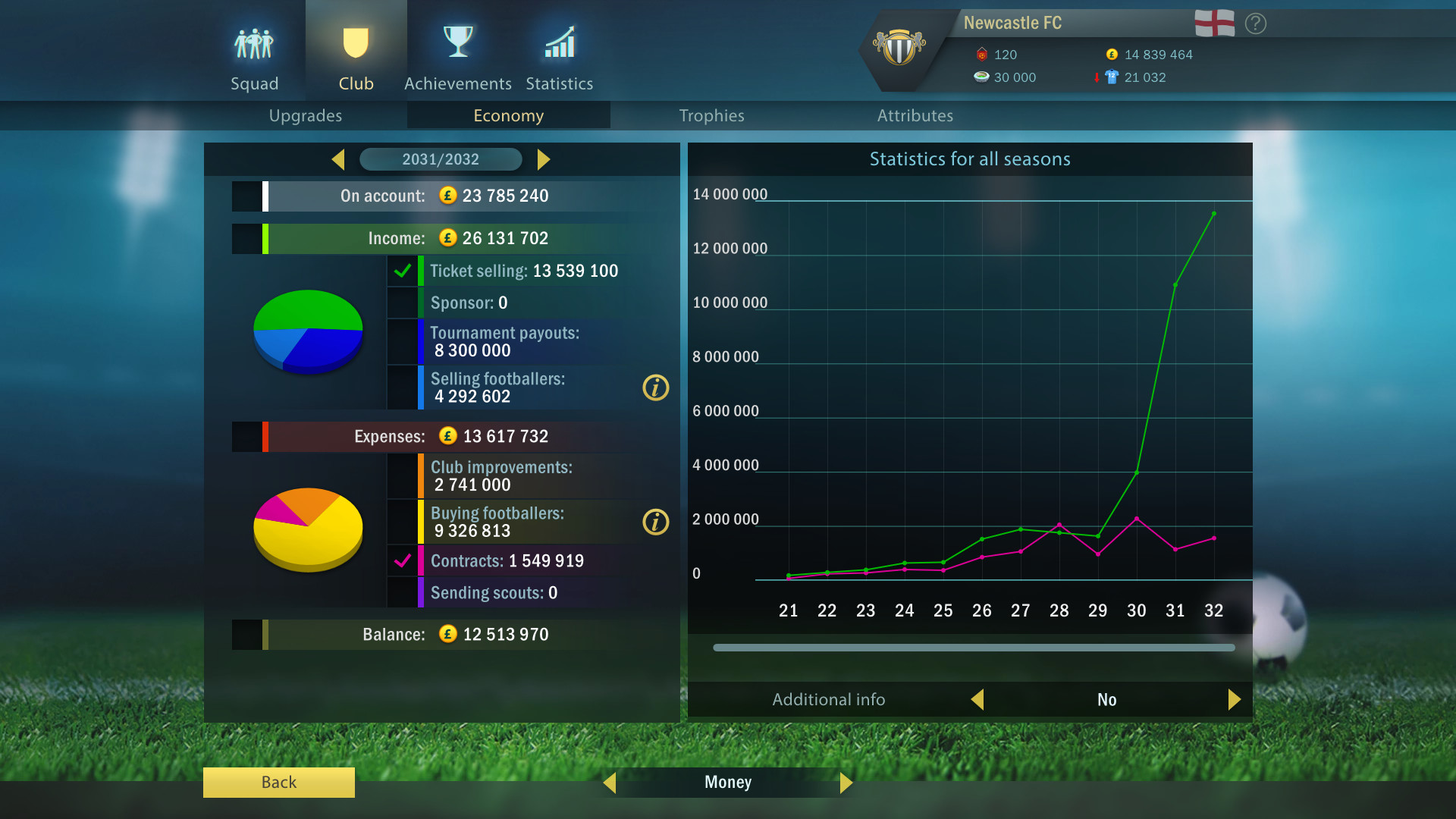 Football, Tactics & Glory: Football Stars screenshot