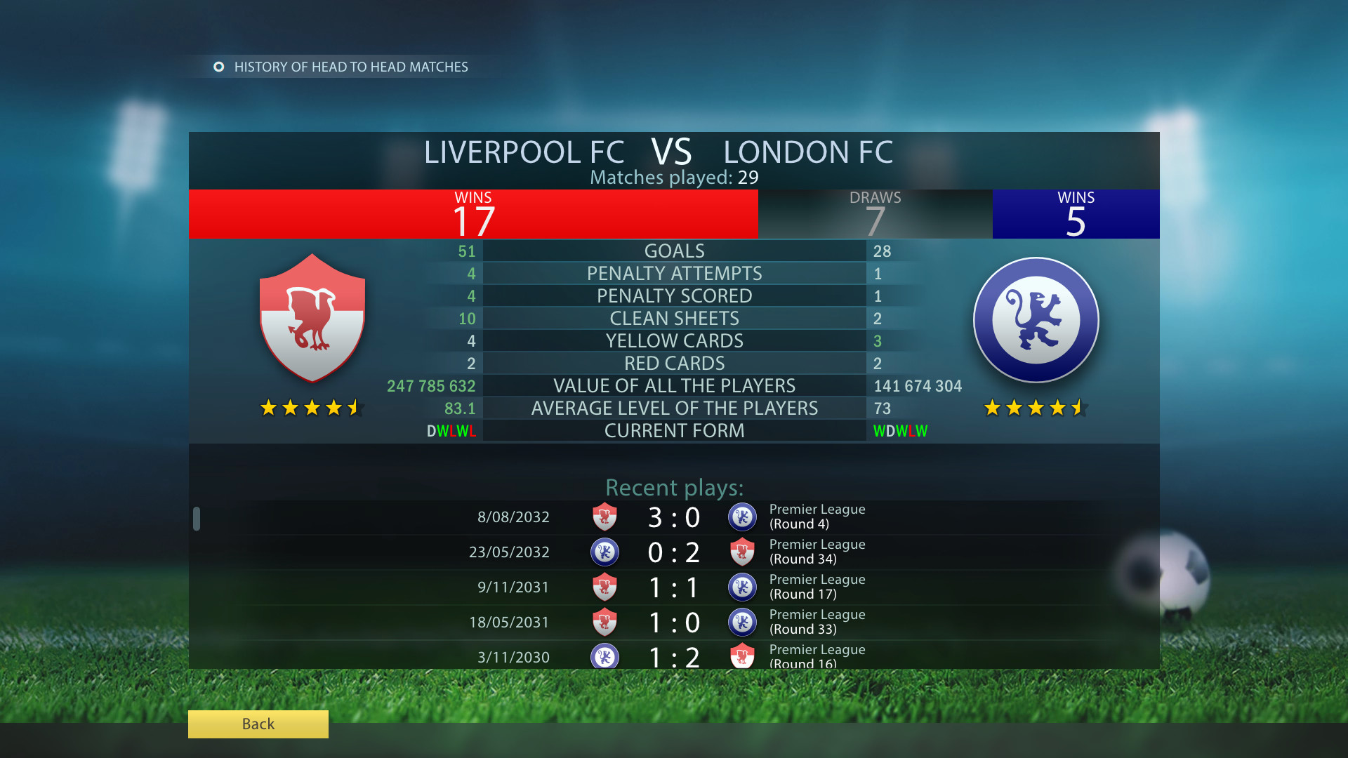 Football, Tactics & Glory: Football Stars screenshot