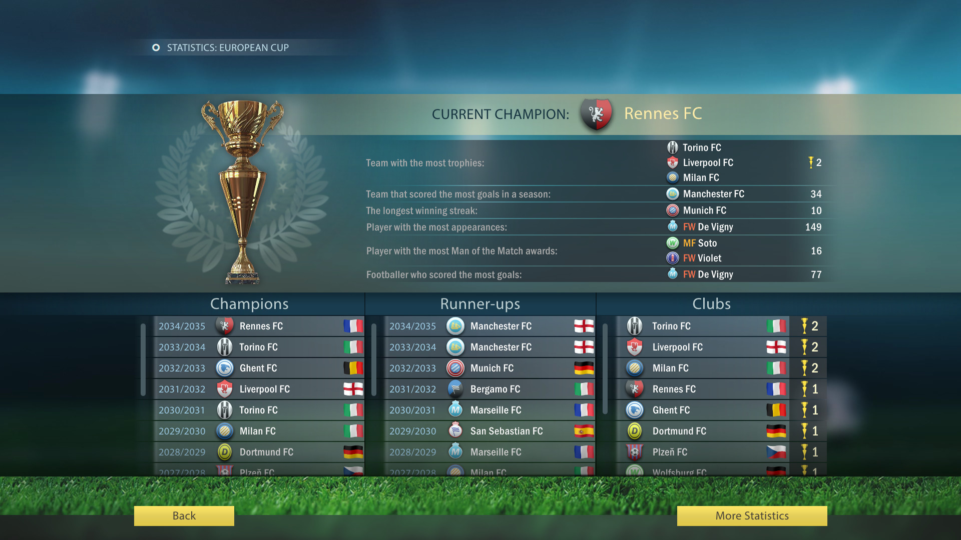 Football, Tactics & Glory: Football Stars screenshot