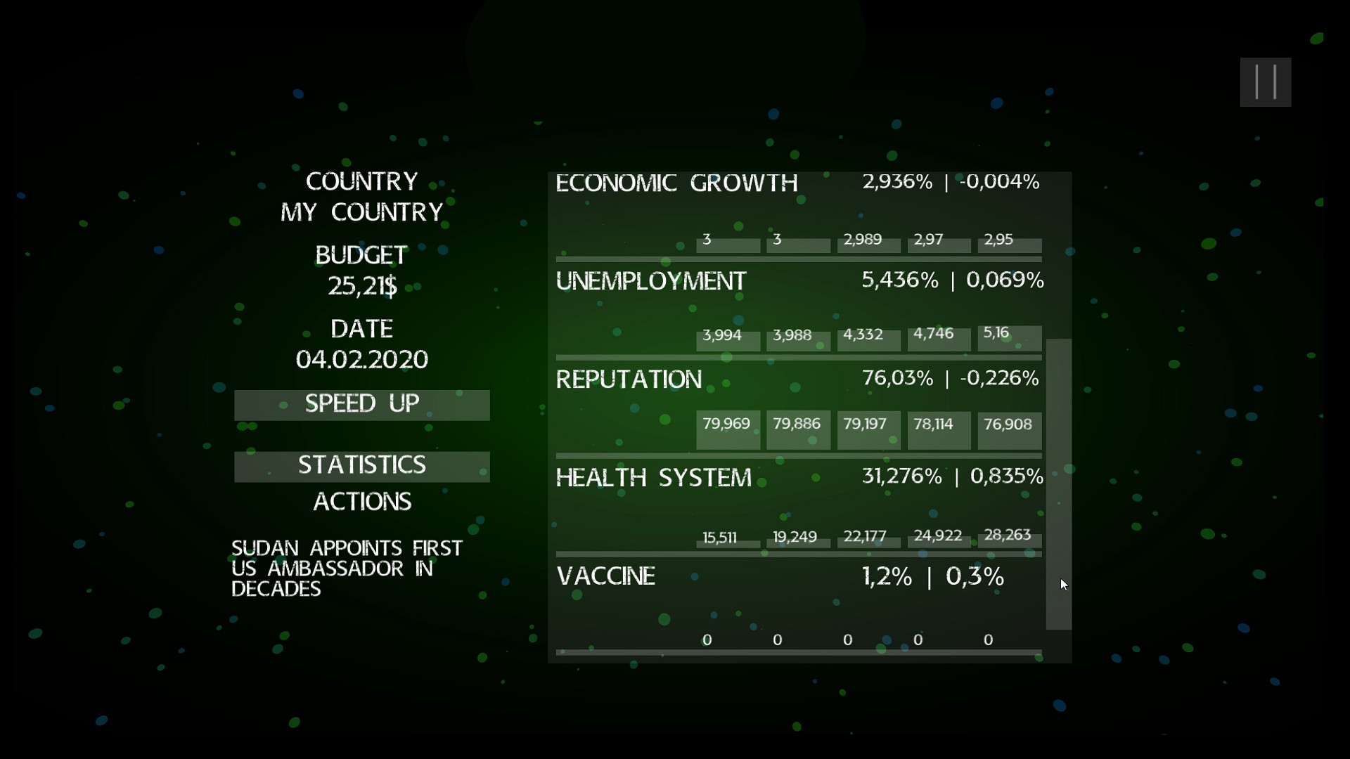 Pandemic: The Virus Outbreak screenshot