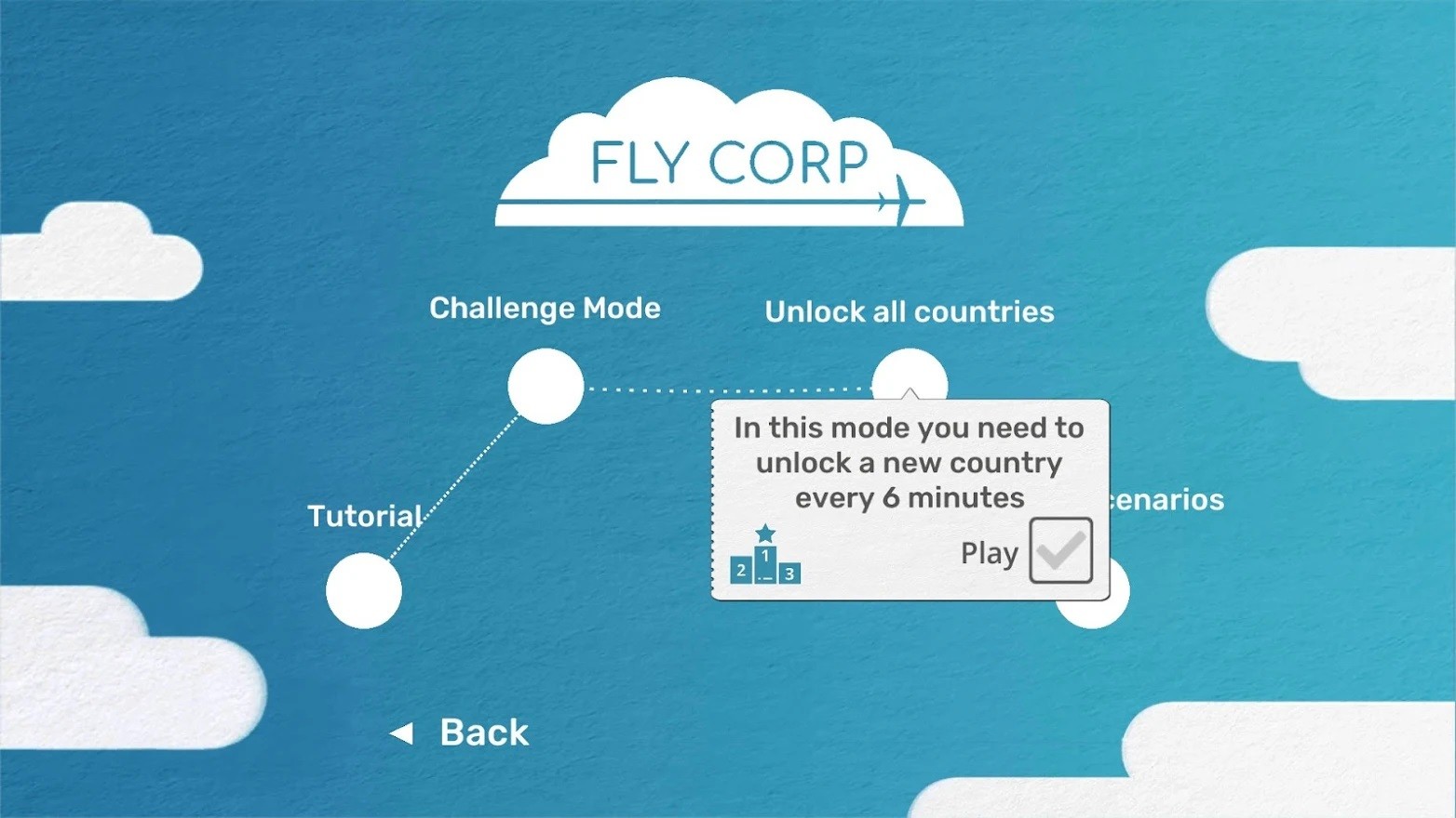 Fly Corp screenshot