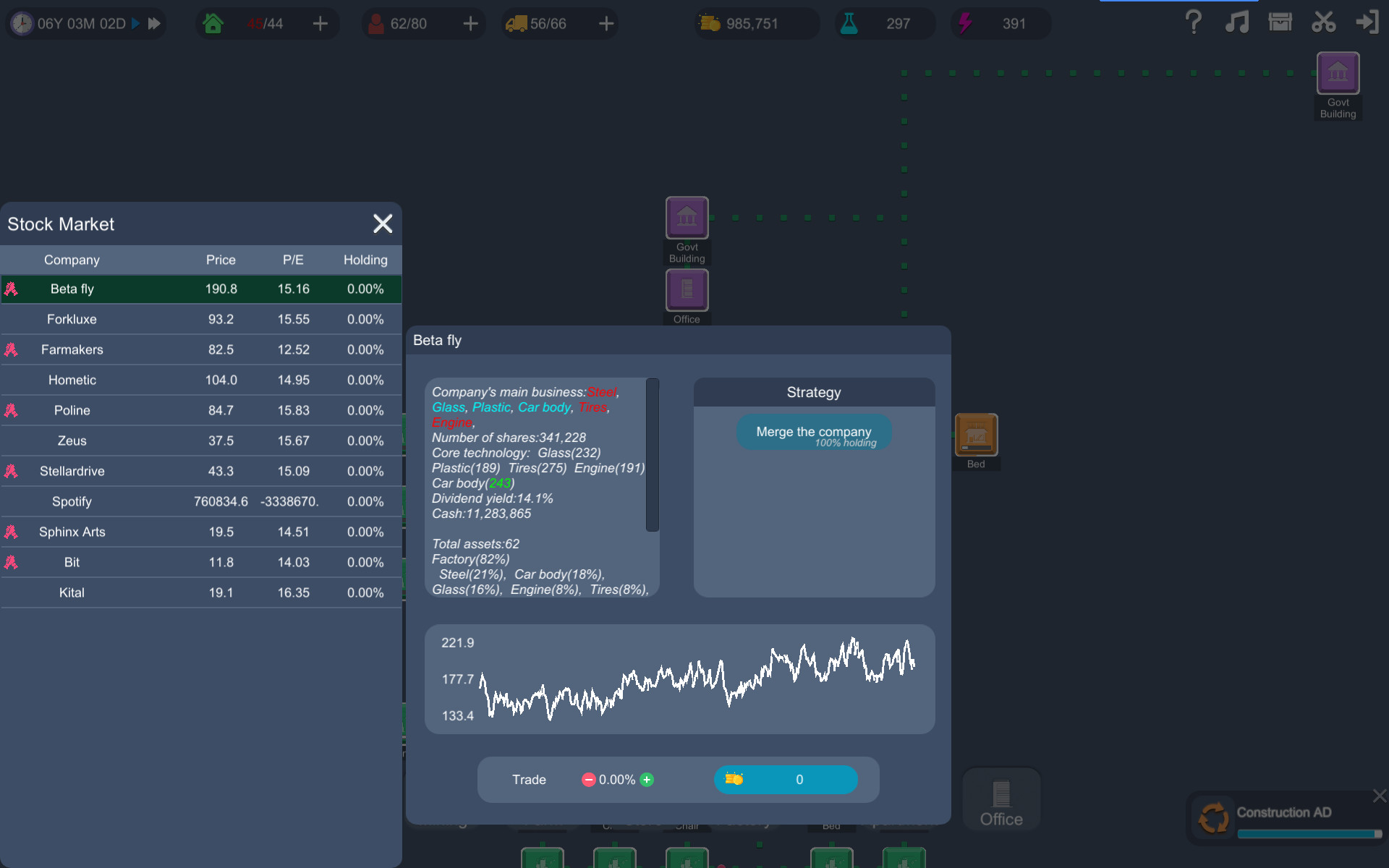 Capital Simulator screenshot
