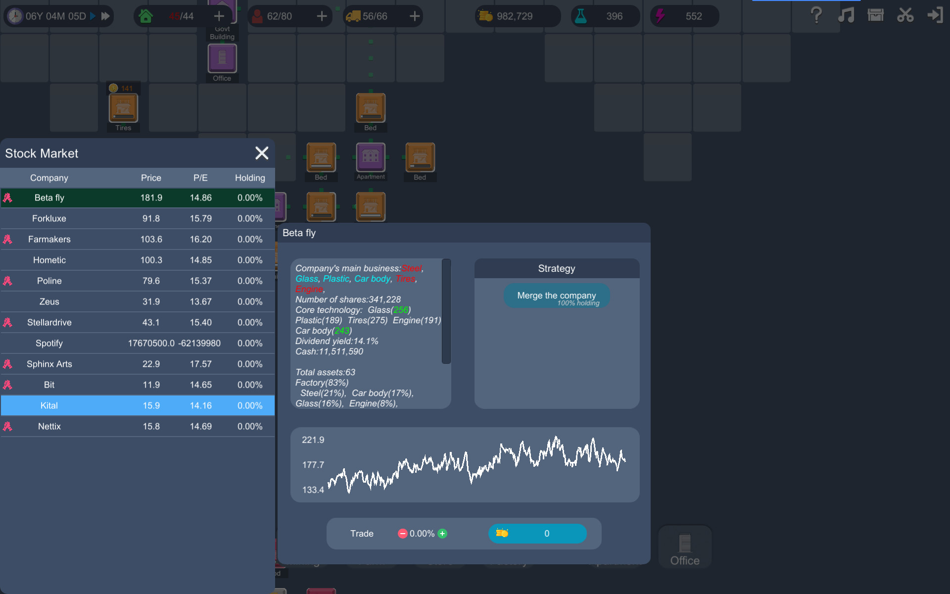Capital Simulator screenshot