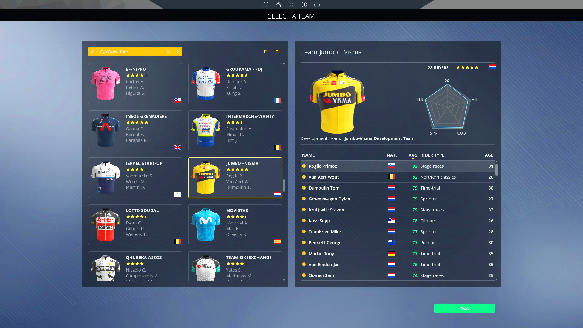 Pro Cycling Manager 2021 screenshot