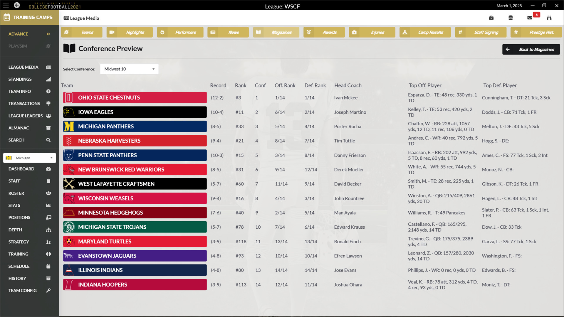 Draft Day Sports: College Football 2021 screenshot