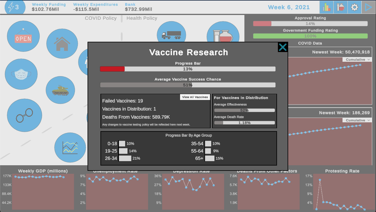 Quarantine: Global Pandemic screenshot