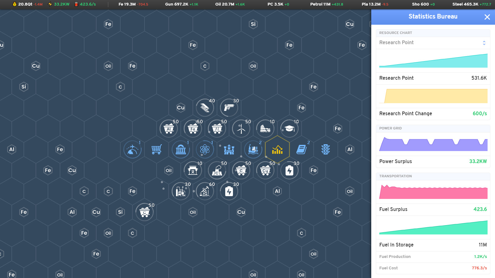 Industry Idle - Expansion Pack 1 screenshot