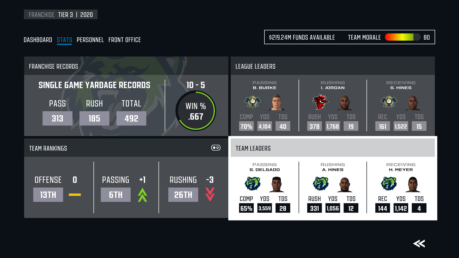 Axis Football 2021 screenshot