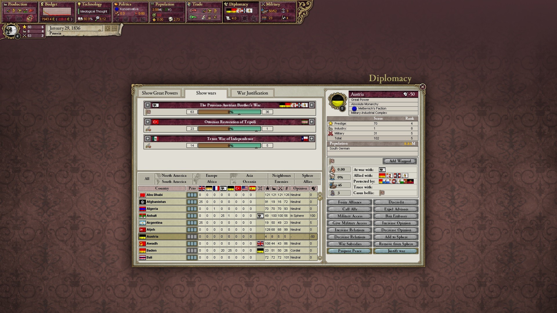 Victoria II: German Unit Pack screenshot