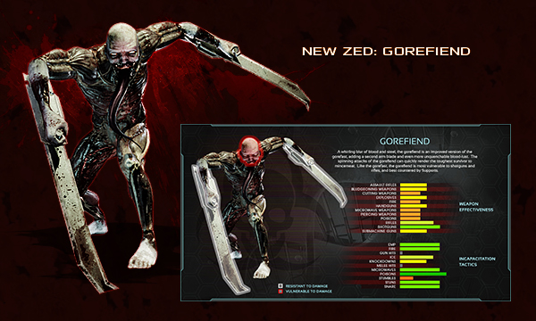 Killing Floor 2 On Steam killing-floor-2-on-steam