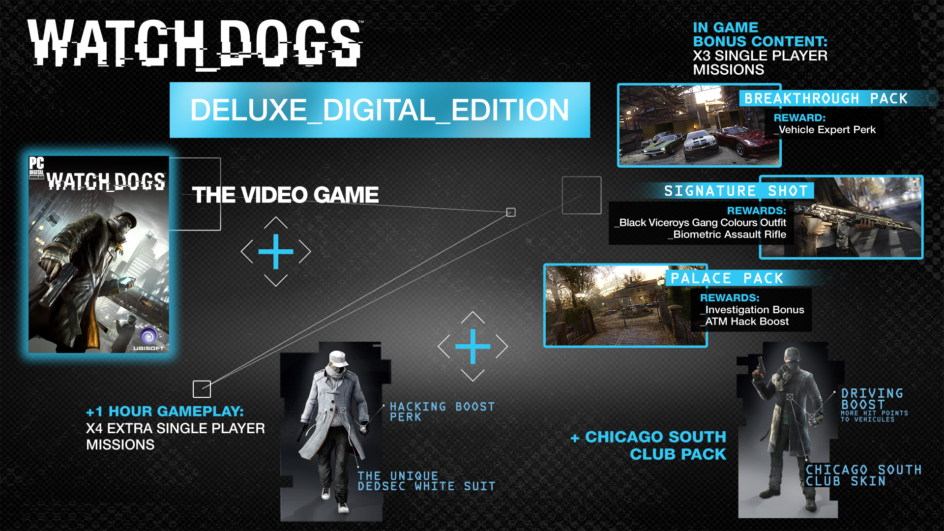Watch Dogs How To Get Cyberpunk Pack Watch Dogs How To Get Cyberpunk Pack