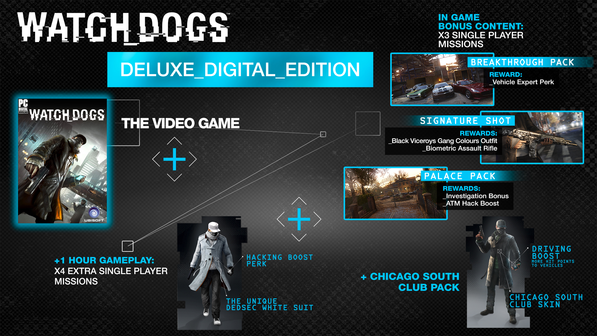 Watch_Dogs изображений 