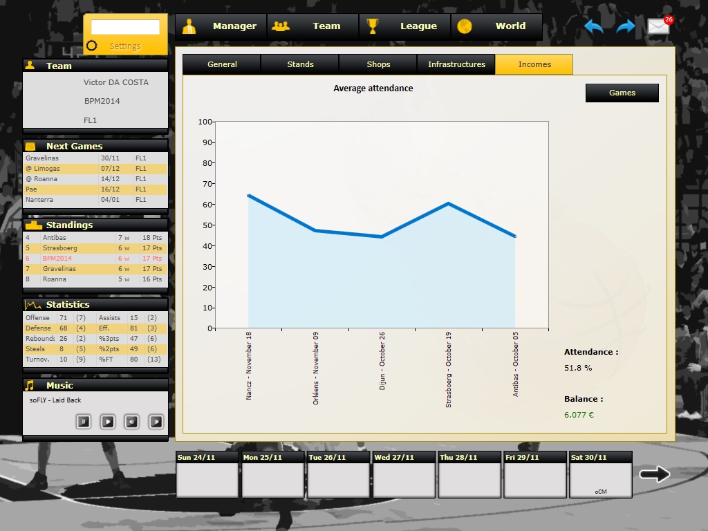 Basketball Pro Management 2014 screenshot