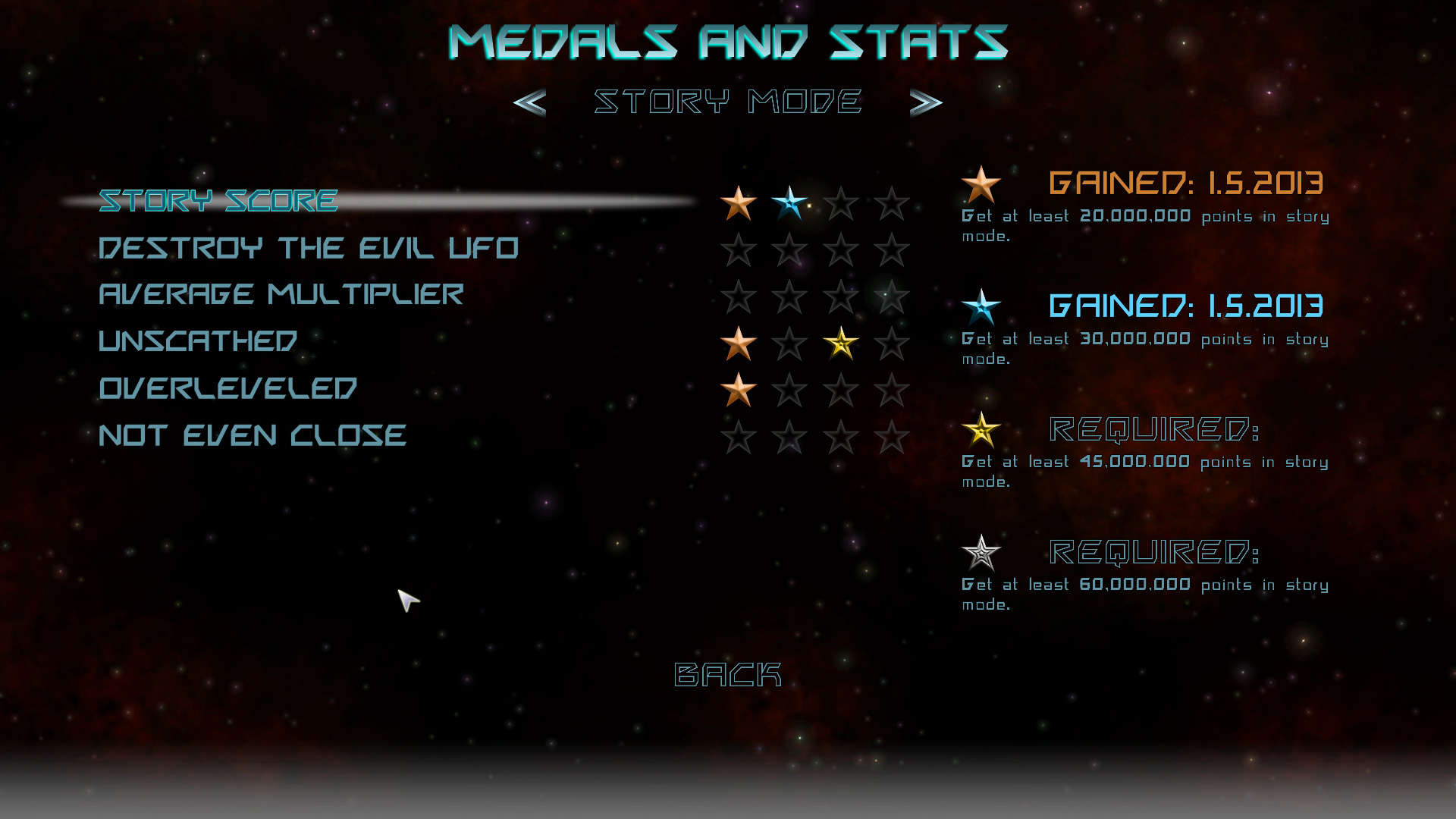 Star Saviors screenshot