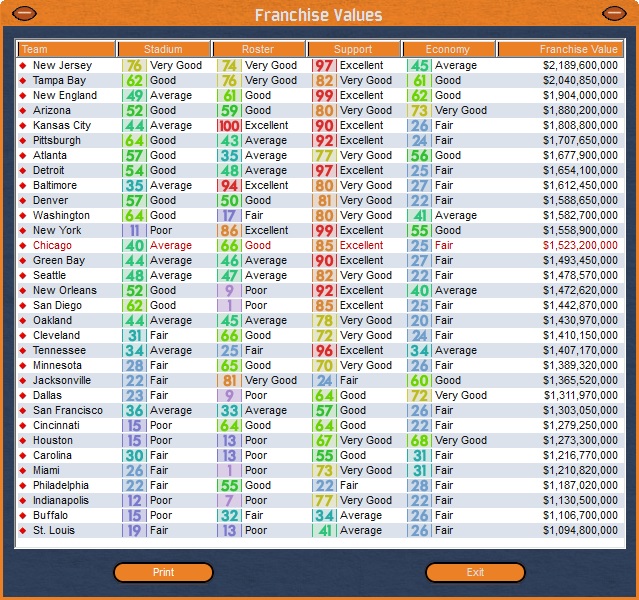 Front Office Football Seven screenshot