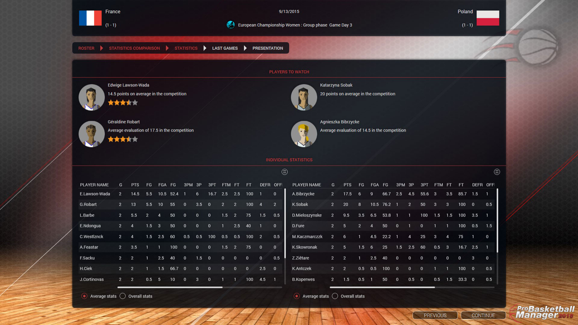 Pro Basketball Manager 2016 screenshot