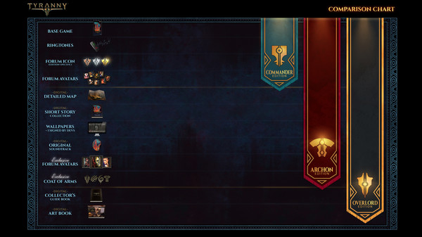 Tyranny v1.0-v1.0.1 Plus 12 Trainer-FLiNG