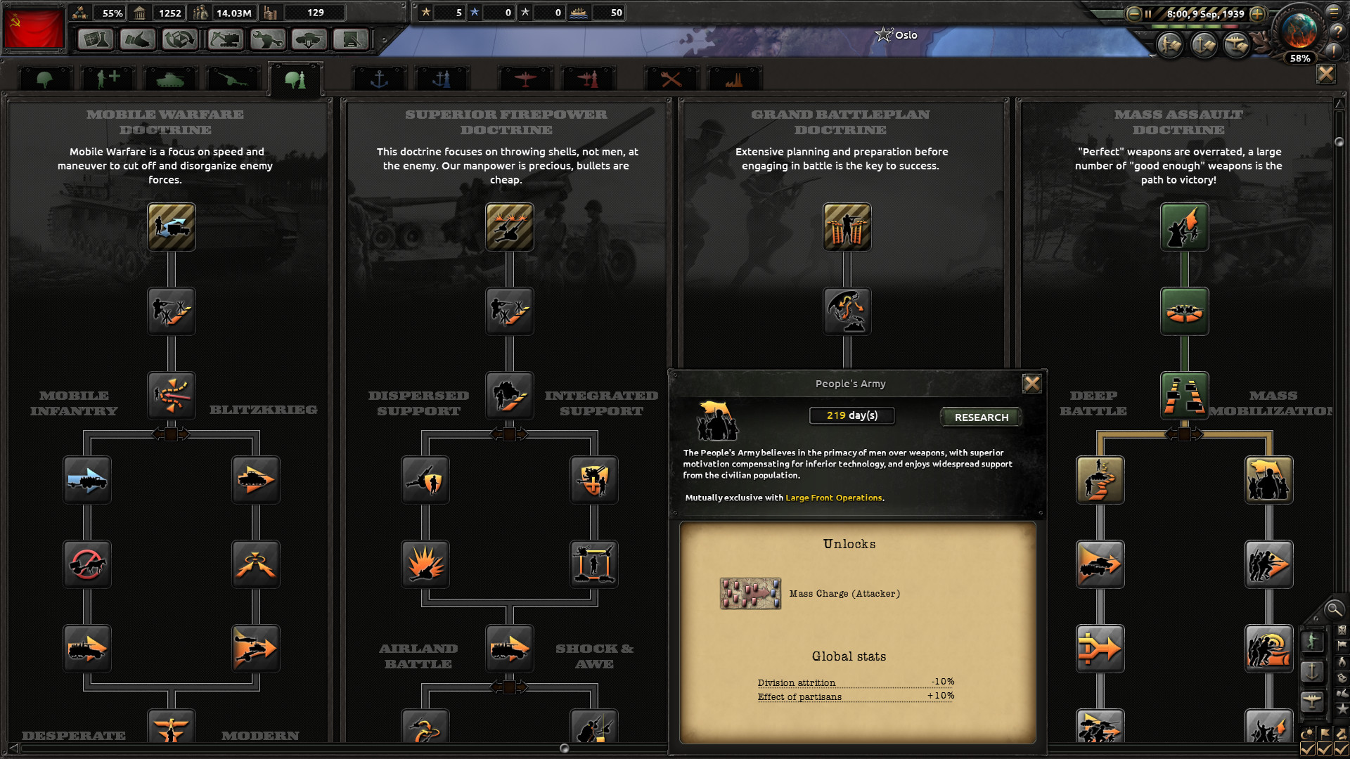Hearts of Iron IV Images 