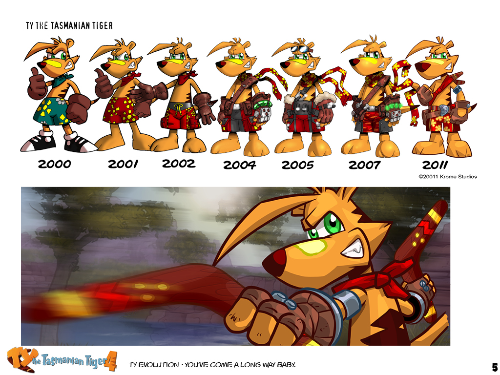 Cheats For Ty The Tasmanian Tiger For Gamecube
