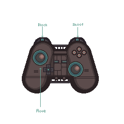 controllerdiagram.png?t=1444879277