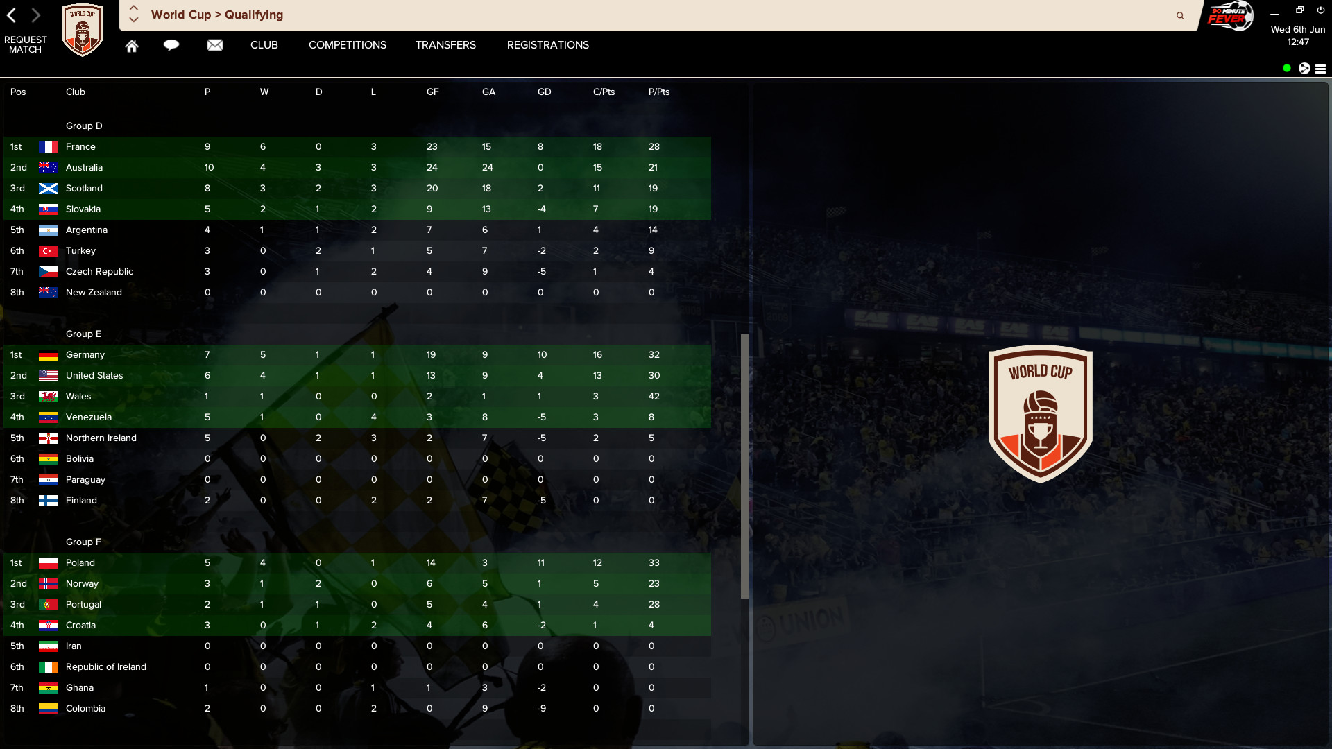 90 Minute Fever - Football (Soccer) Manager MMO screenshot