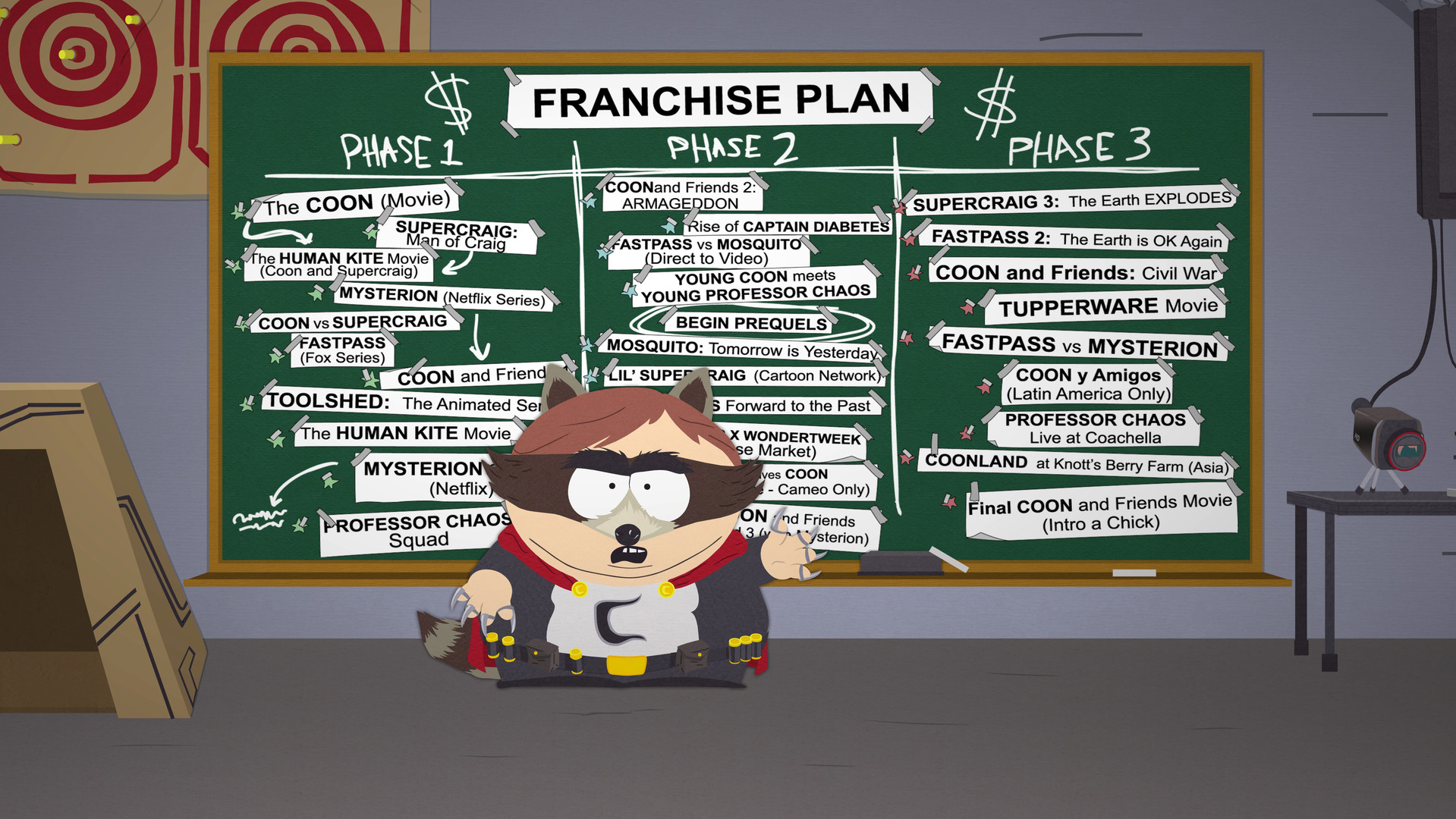 South Park The Fractured but Whole Resimleri 