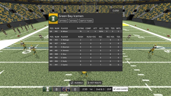 Axis Football 2016