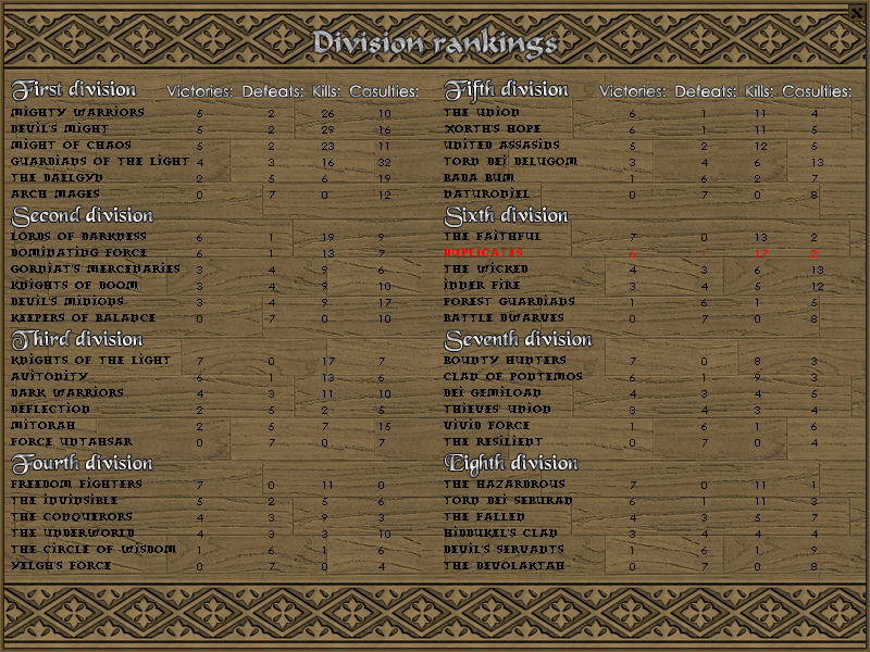 Battles of Norghan Gold Version screenshot