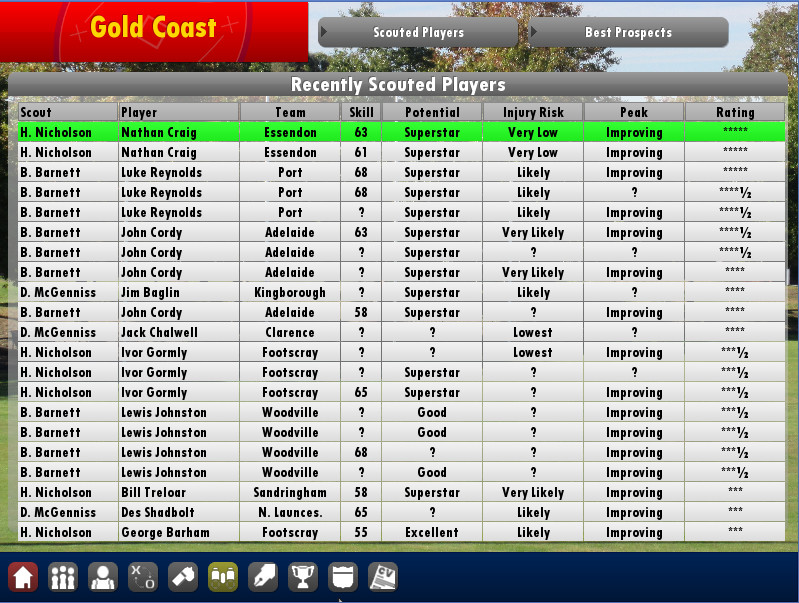 Australian Football Coach screenshot