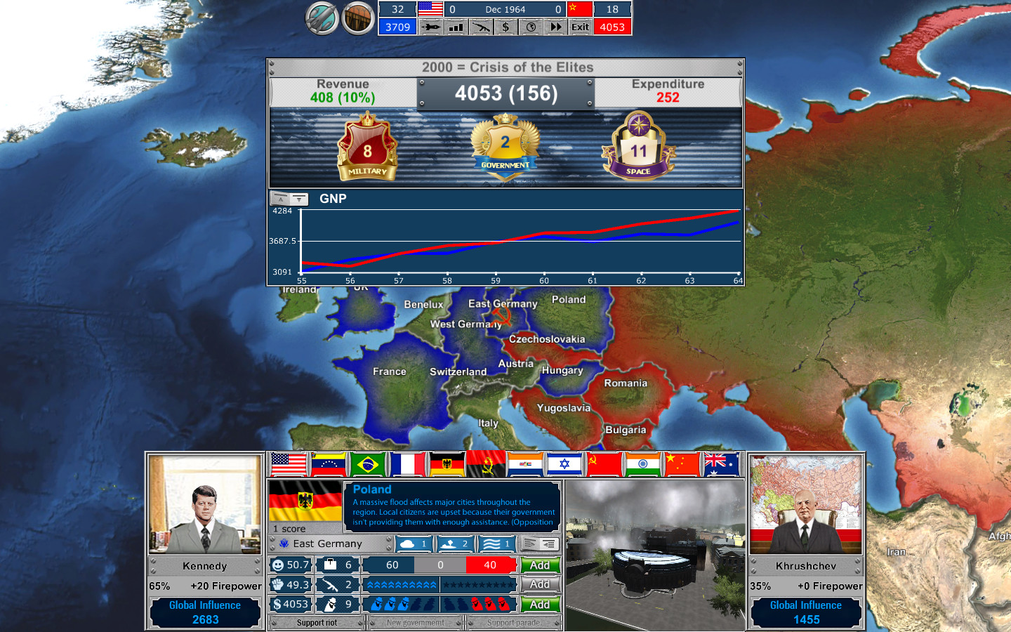 Arms Race - TCWE screenshot