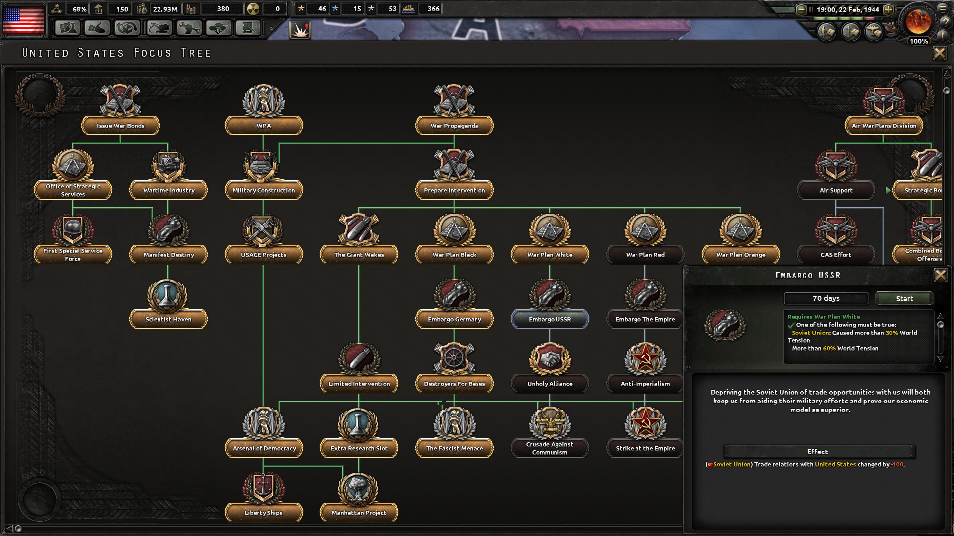 Hearts of Iron IV: Colonel Edition Upgrade Pack screenshot