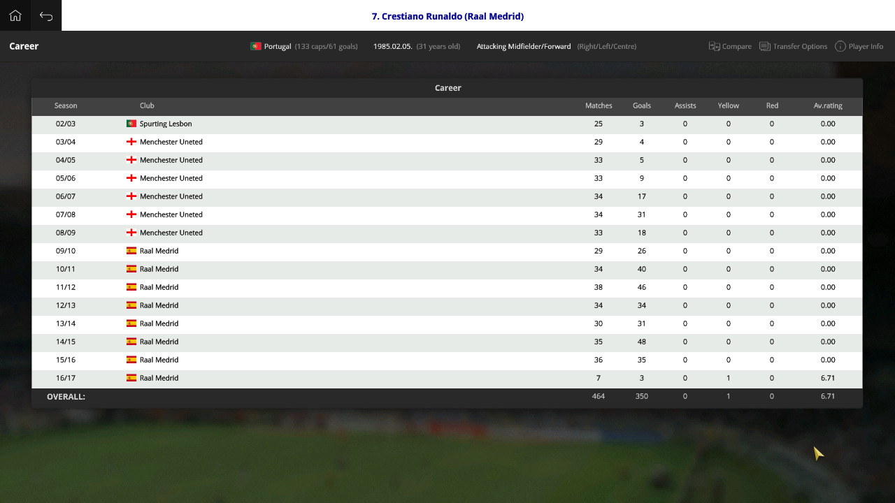 Global Soccer: A Management Game 2017 screenshot