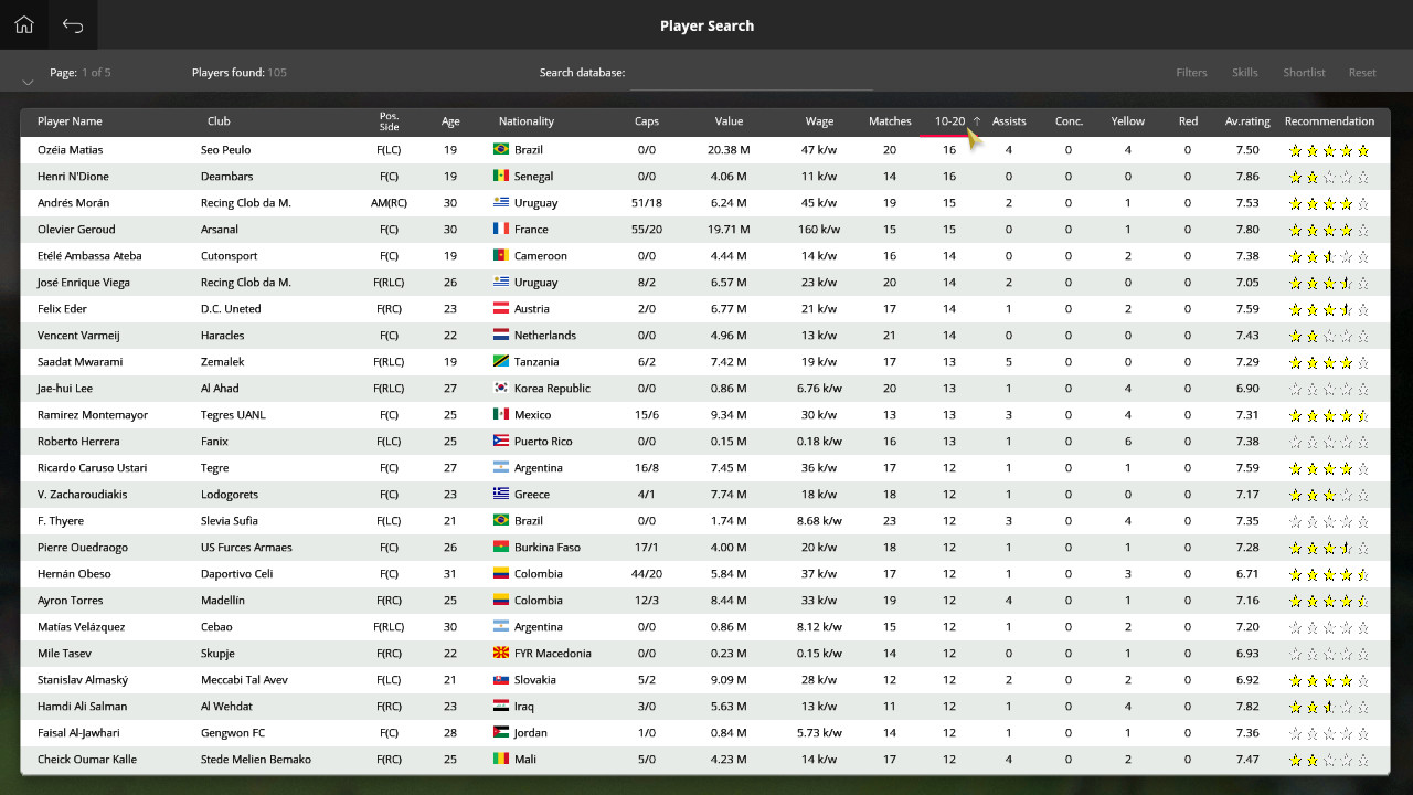 Global Soccer: A Management Game 2017 screenshot