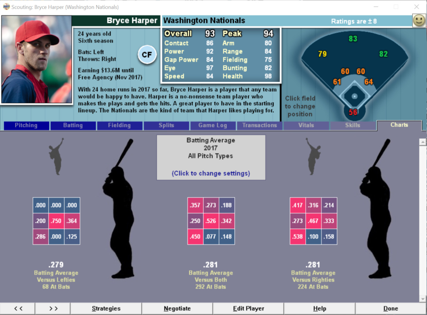 Baseball Mogul 2017 screenshot