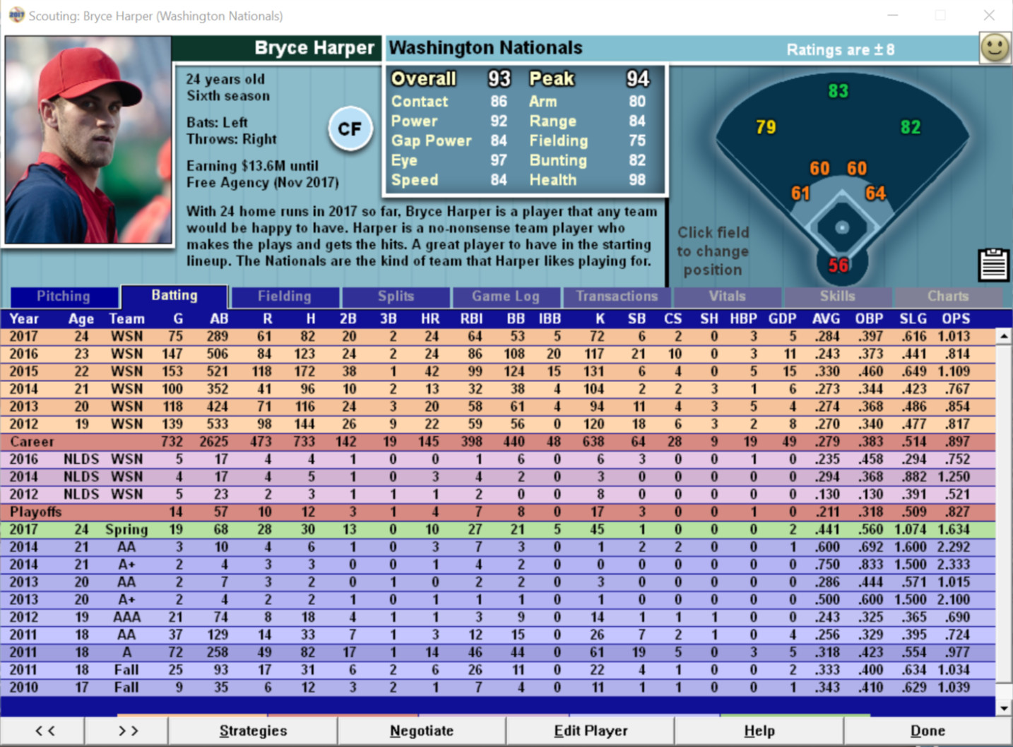 Baseball Mogul 2017 screenshot