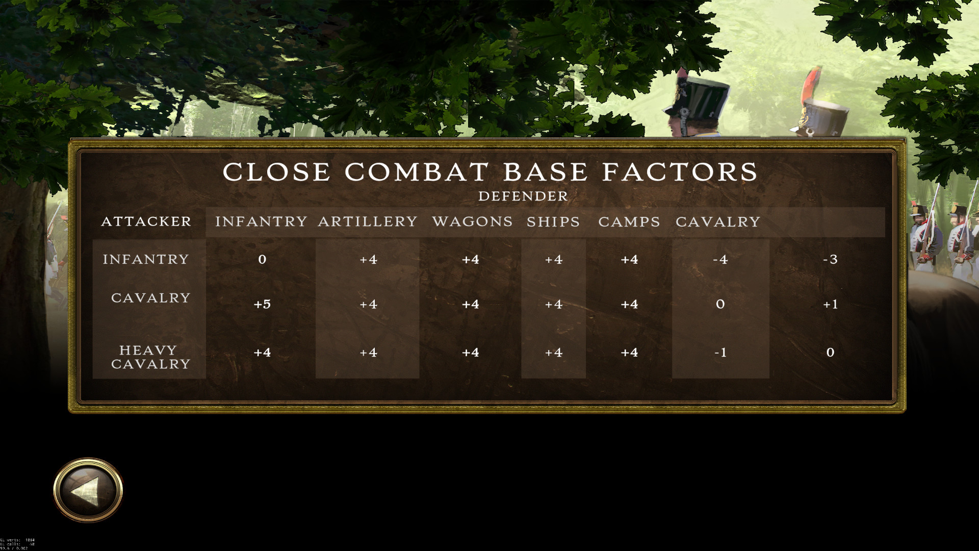 Peninsular War Battles screenshot
